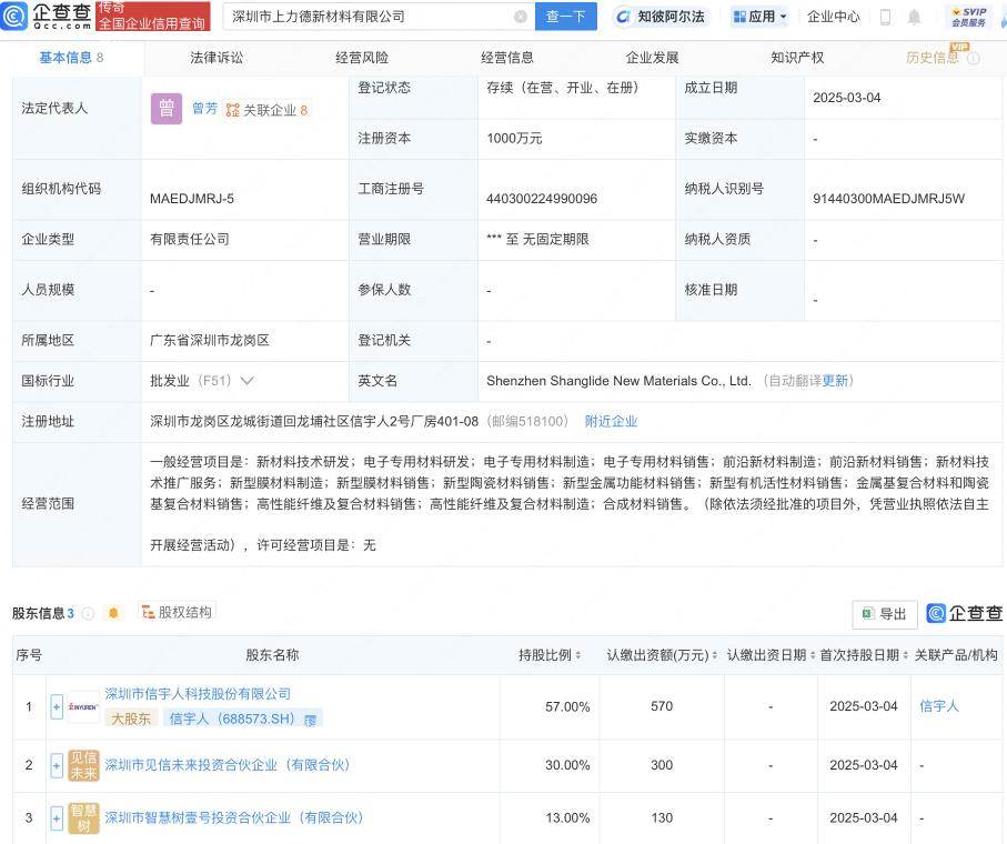 信宇人等投资成立新材料公司